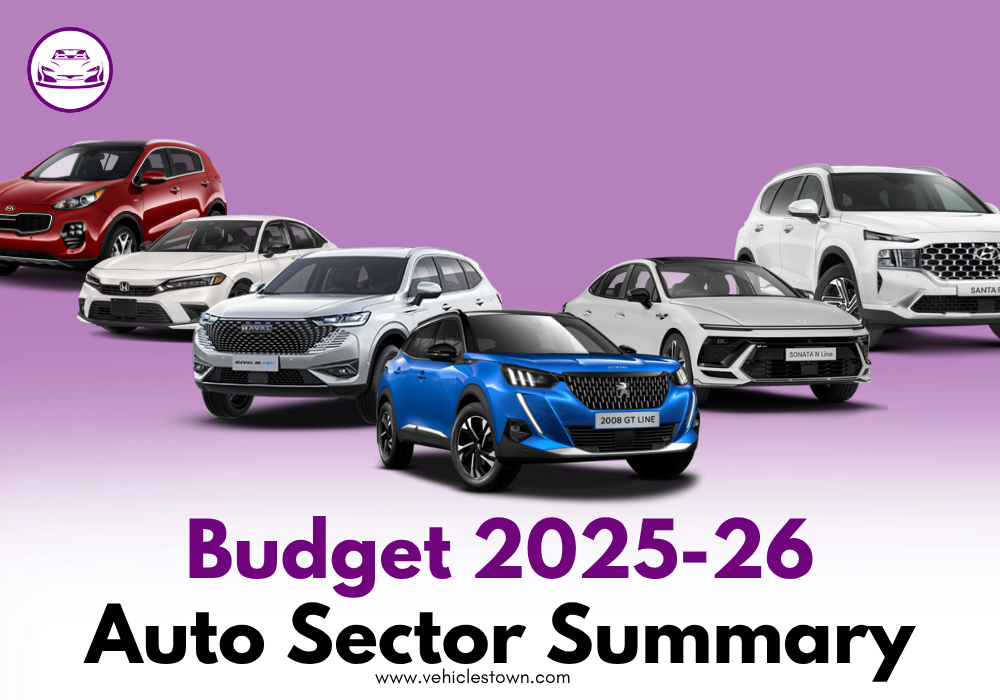Auto industry policy updates in Budget 2025-26 Pakistan.