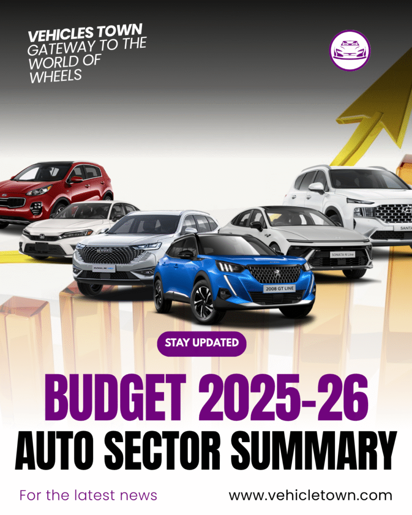 Auto industry policy updates in Budget 2025-26 Pakistan.