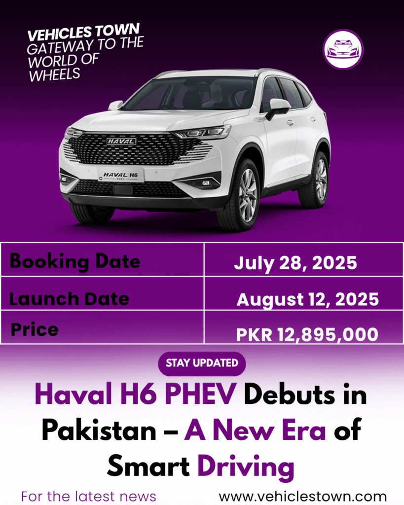 Haval H6 PHEV front-side view in Pakistan showroom

