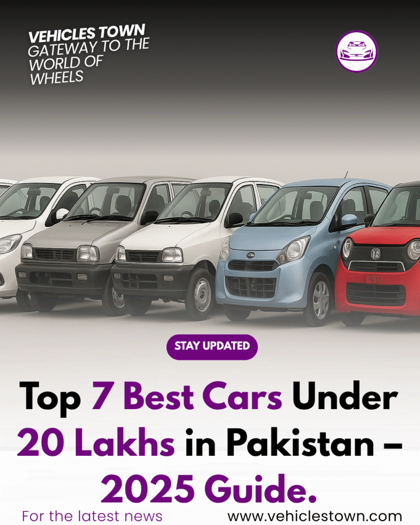 Top 7 affordable cars under 20 lakhs in Pakistan for 2025 with features and prices