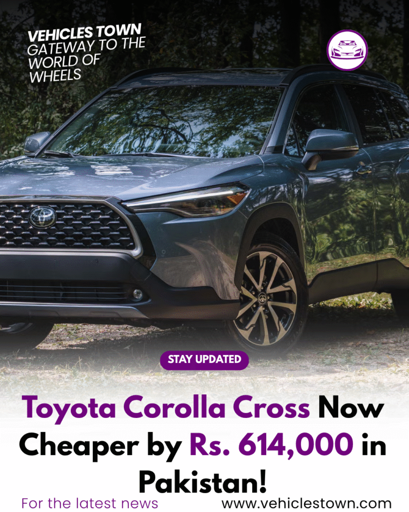 Toyota Corolla Cross parked near city skyline
