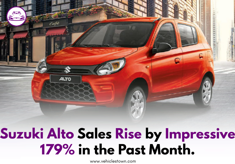 Suzuki Alto Outsells Rivals with 179% Surge in June 2025 – Top-Selling Car Revealed