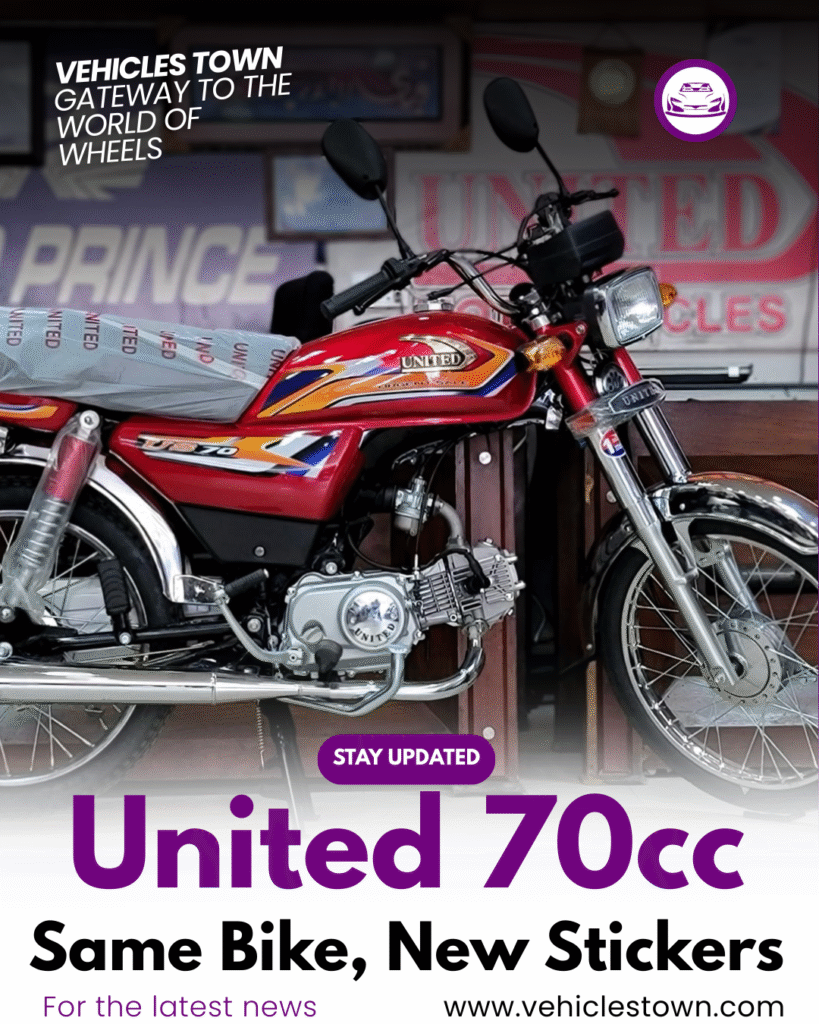 United 70cc 2025 model launched in Pakistan with new stickers and minor upgrades.