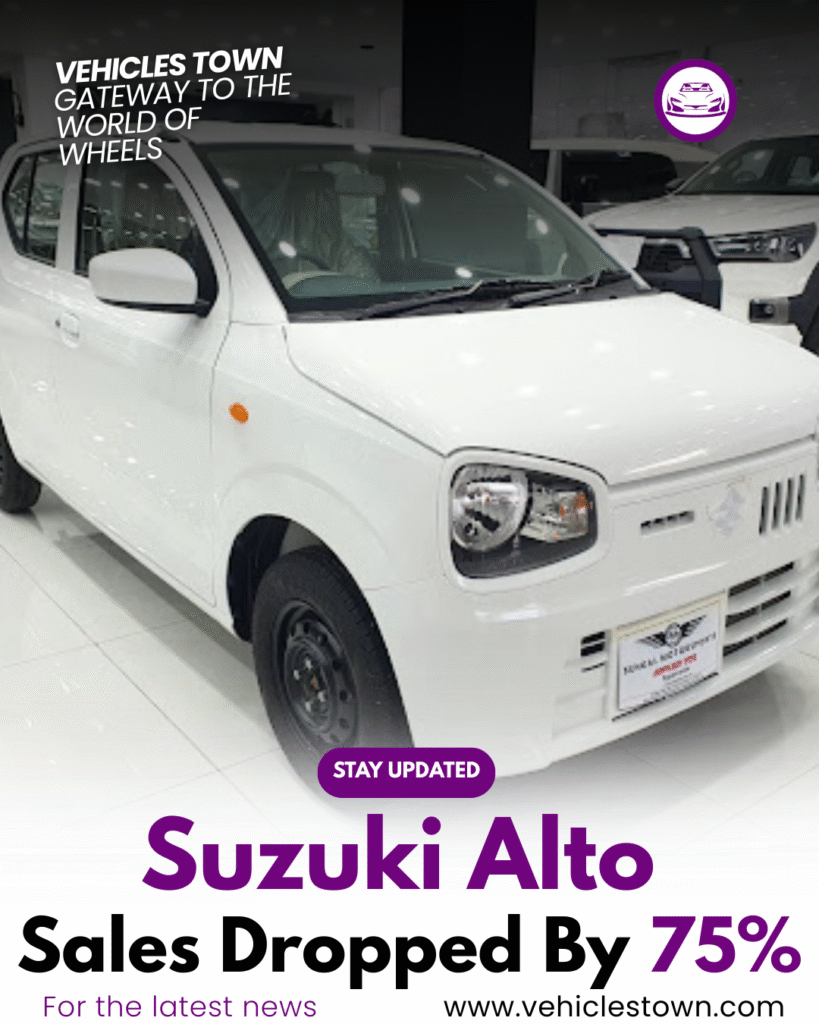 Suzuki Alto sales fall 75% in Pakistan auto market.