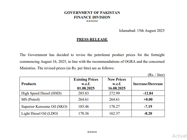 Latest Fuel Prices Review in Pakistan showing unchanged petrol and reduced diesel rates for August 2025.
